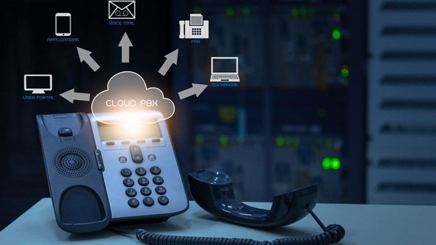 Telecom & Unified Communication Systems